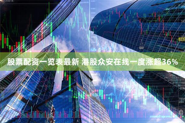 股票配资一览表最新 港股众安在线一度涨超36%